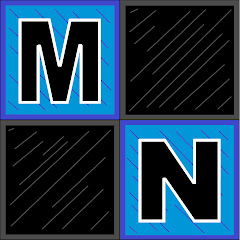 Thumbnail of related channel