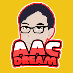 Thumbnail of related channel
