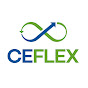 Ceflex Media YouTube Profile Photo