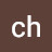 ch nazi