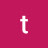 torawfordiz Avatar