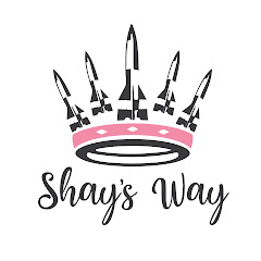 Thumbnail of related channel