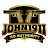 John1911 Gun Blog