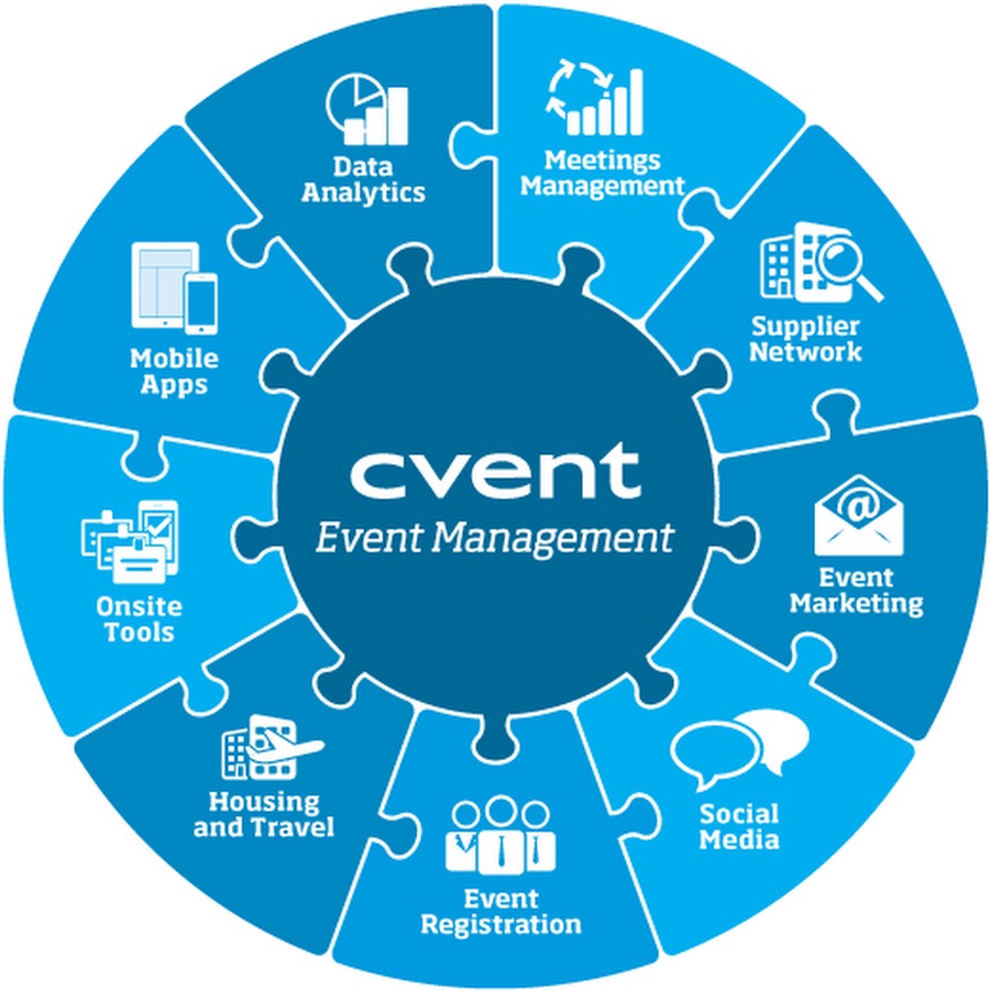 Happy Event Management 