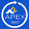 What could ApexTV 360 buy with $100 thousand?