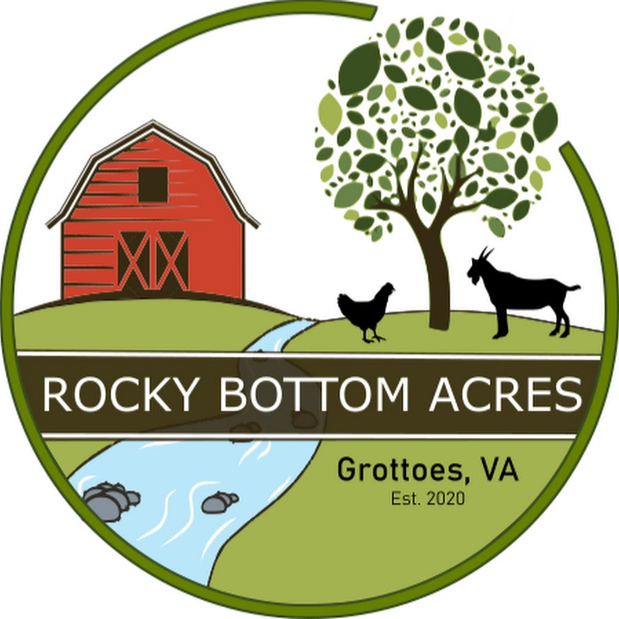 AMLnZu8XfeJuTBGm9Mx_JacMI4WbYytleXMQaC_a6W4i=s900ckc0x00ffffffnorj