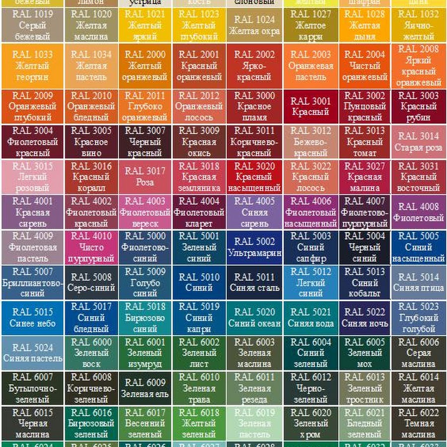 Определить ral по картинке