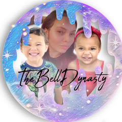 Thumbnail of related channel