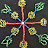 Sasachiminesh Avatar