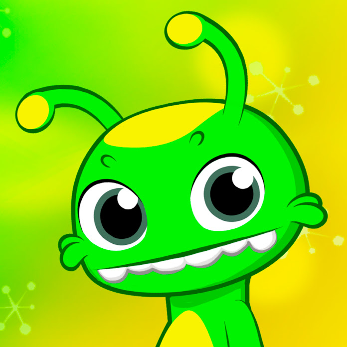 Groovy o Marciano - Portugues e brasileiro Net Worth & Earnings (2026)