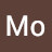 Mo 120 Avatar