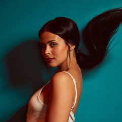 Thumbnail of related channel