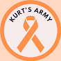 Mira Loma Kurt's Army YouTube Profile Photo