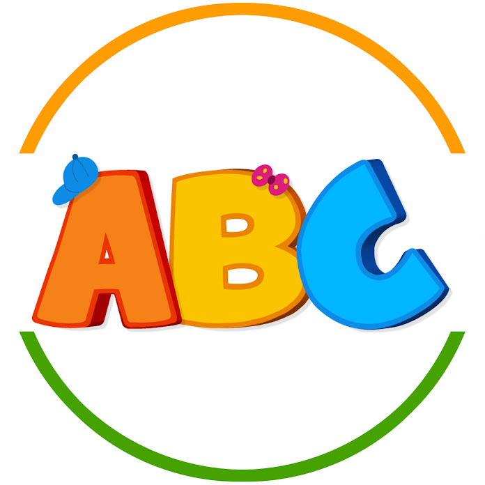 ABC Hindi - Acche Bache Channel Net Worth & Earnings (2023)