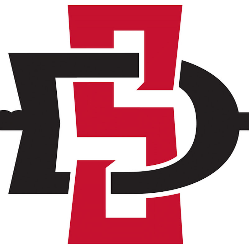 goaztecscom