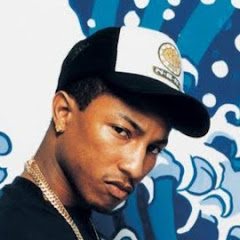 Thumbnail of related channel