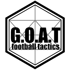 GOAT football tactics