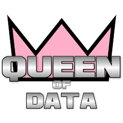 Thumbnail of related channel