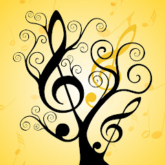 Thumbnail of related channel