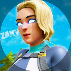 Thumbnail of related channel