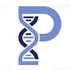 Thumbnail of related channel