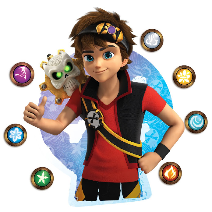 ZAK STORM Net Worth & Earnings (2026)
