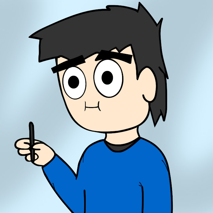 MasKevMo Net Worth & Earnings (2025)