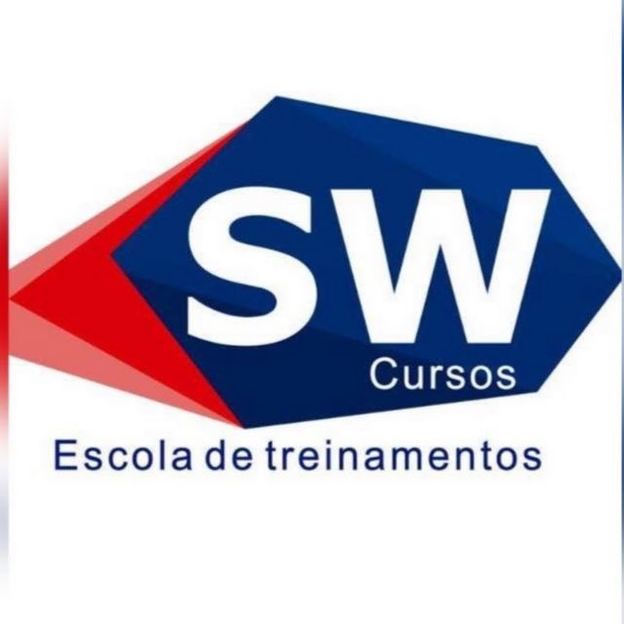 AMLnZu9l6Z3qV1f2X3Y_xmjuLWHxE0-SblvbA9BQJA8n=s900-c-k-c0x00ffffff-no-rj