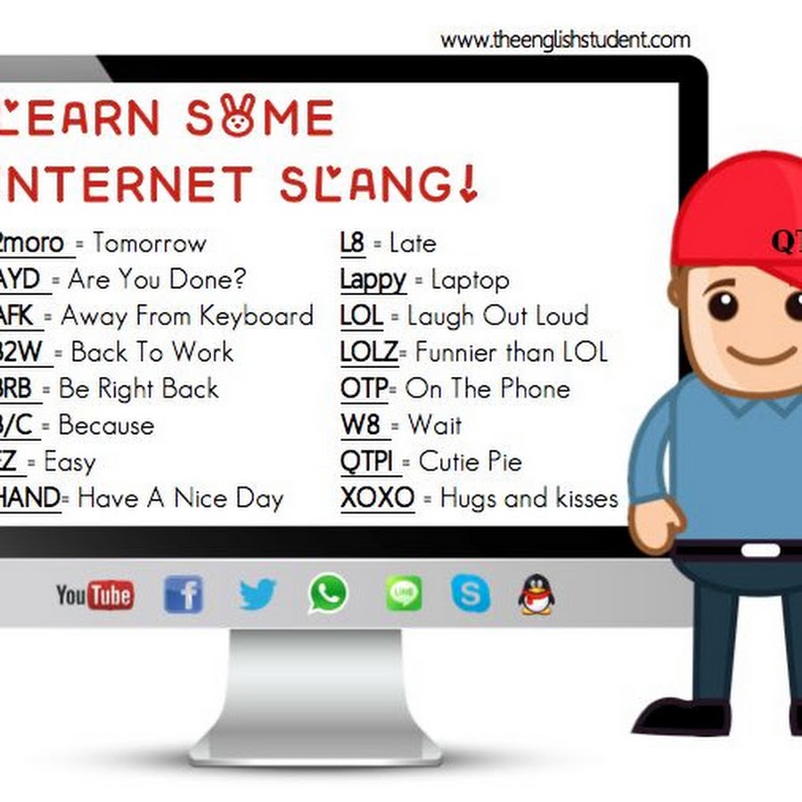 Internet words
