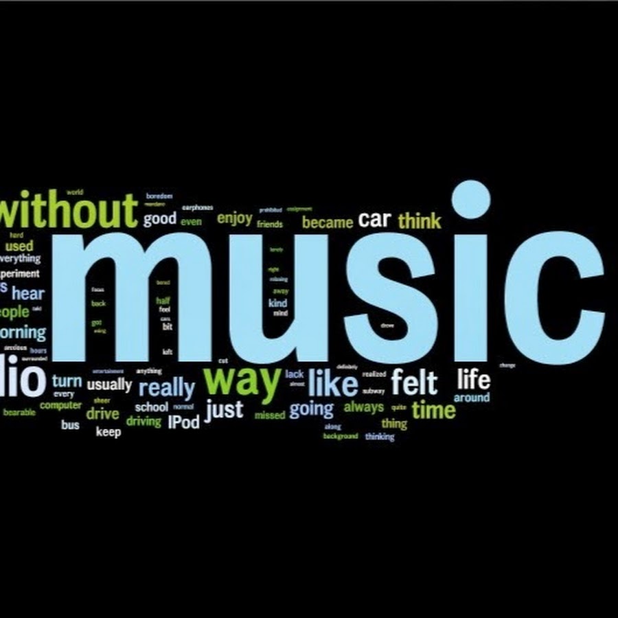Who likes music. Музыка. Плакат Music in our Life. Best Music. Music надпись.