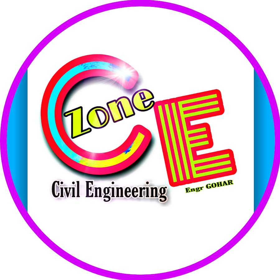 AMLnZu9uvzD2X6j9p17_x_45t12FdjBP9iRWSe075d_EA=s900ckc0x00ffffffnorj