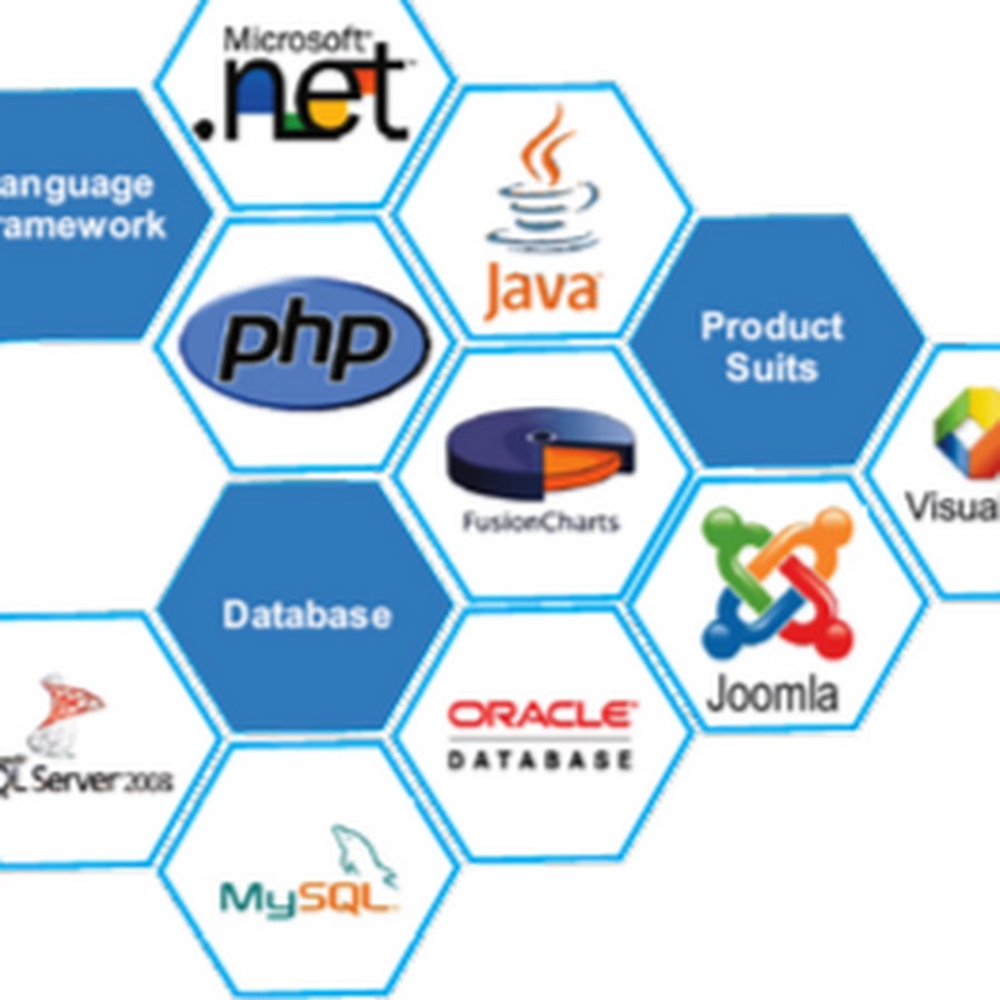 Кимоно для тхэквондо детское таблица размеров. 4. 364. Добок для тхэквондо размерная сетка. Рельсовое скрепление пандрол.