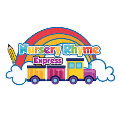 Thumbnail of related channel