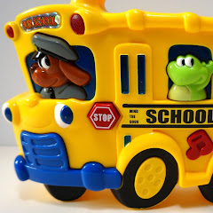 Thumbnail of related channel