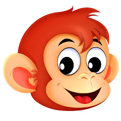 Thumbnail of related channel