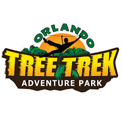 Thumbnail of related channel