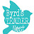 Byrd's Tender Nest