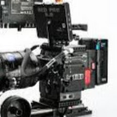 Thumbnail of related channel