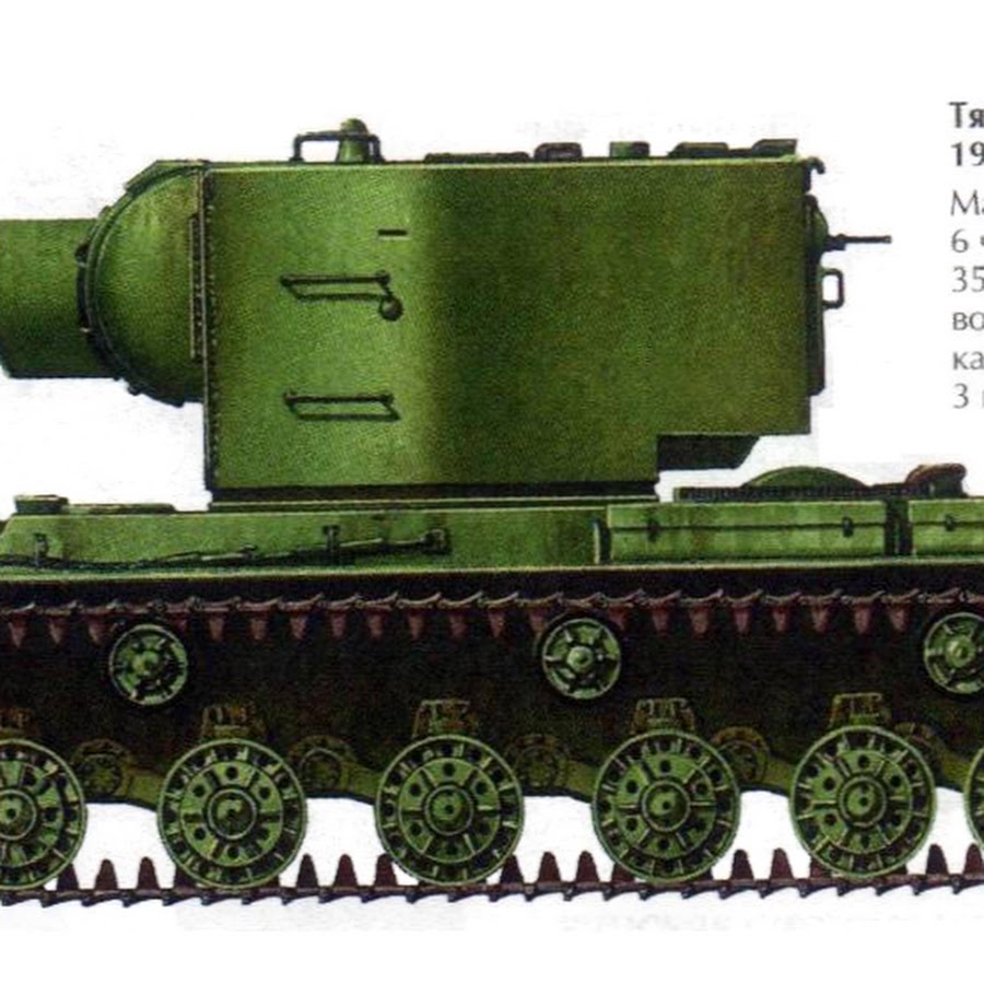 Танки СССР кв 2