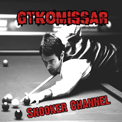 Thumbnail of related channel