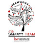 The Smartt Team - Keller Williams Heritage Realty YouTube Profile Photo