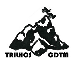 Thumbnail of related channel