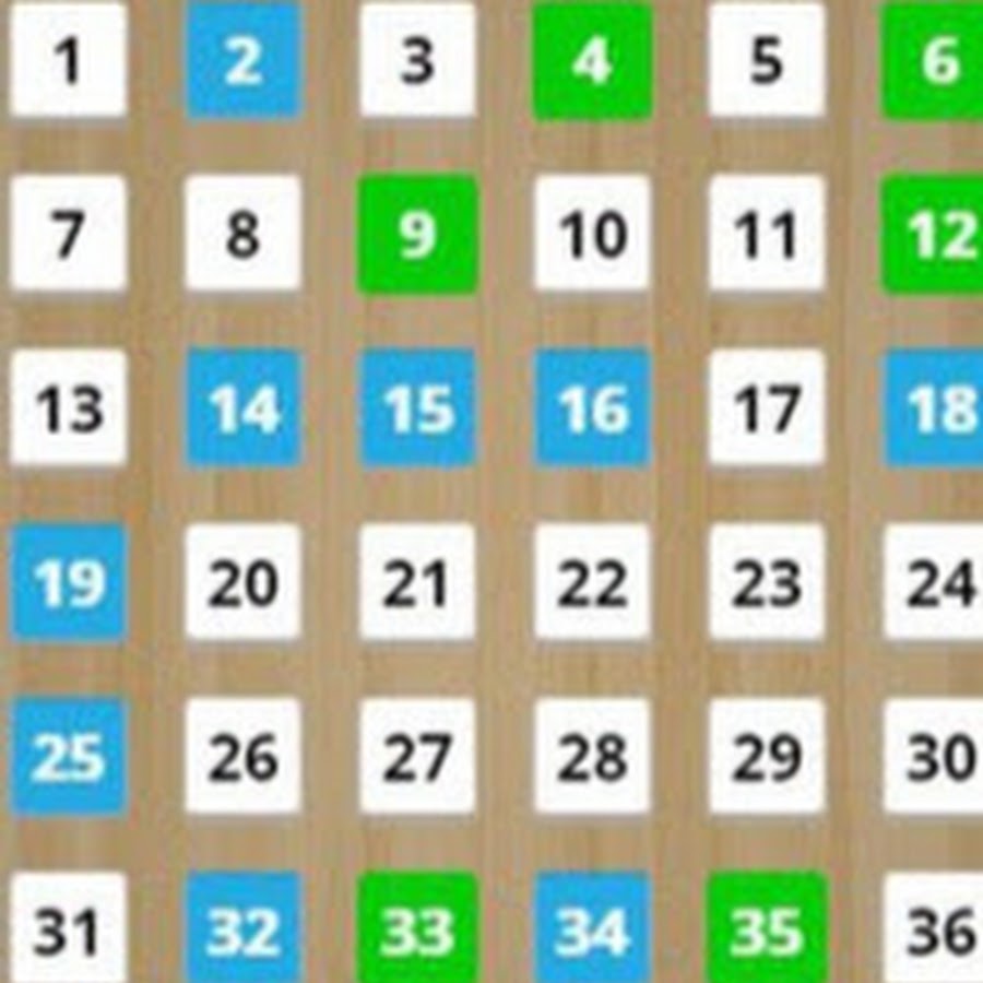 Схемы в игре любовь. Схемы для игры любовь. Схемы ставки в игре любовь. Схемы ставок в игре любовь ВК. Ставка на любовь игра.