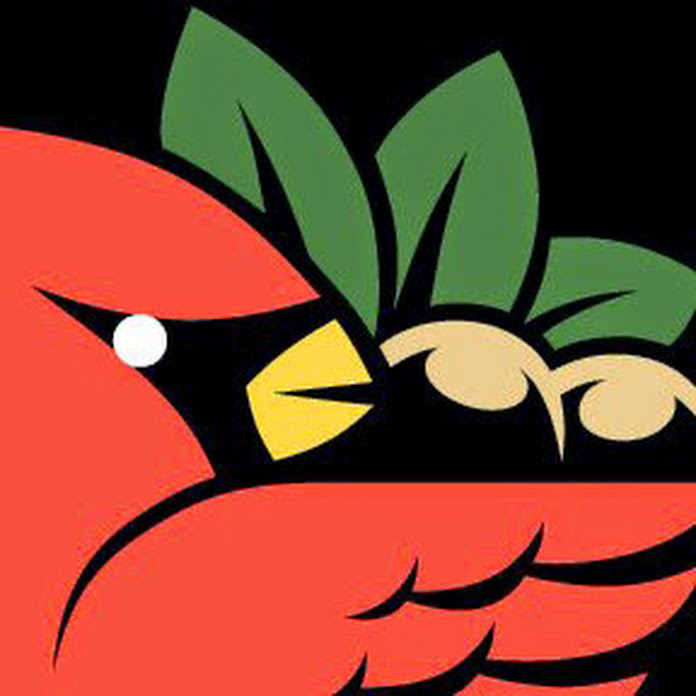 OhioDNR Net Worth & Earnings (2026)