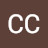 CC