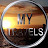 MY TRAVELS SPB