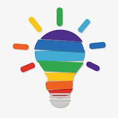 Thumbnail of related channel