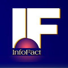 Thumbnail of related channel