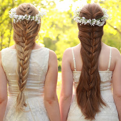 Thumbnail of related channel