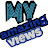 My Amazing Views